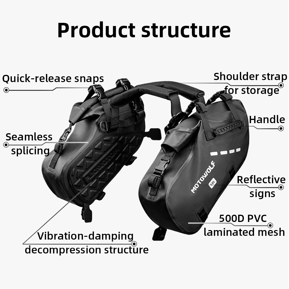 حقائب جانبية مقاومة للماء للدر - مراجعة It Travel Accessories وسعره